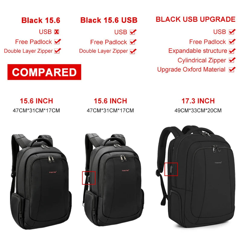 Tigernu Laptop Backpack Bags For Men