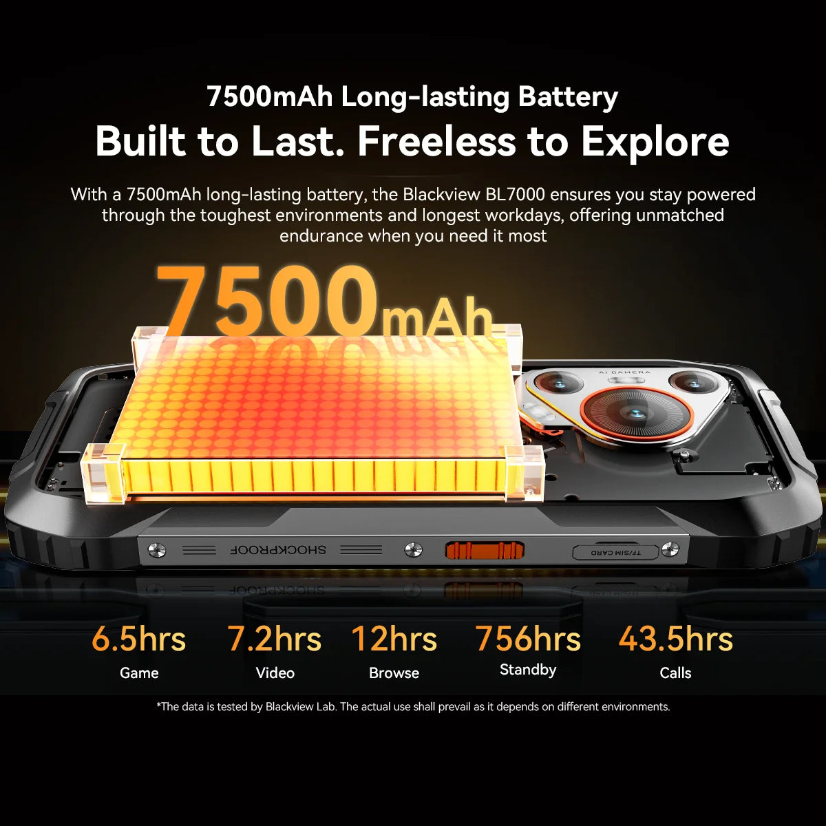 BLACKVIEW BL7000 5G AI Rugged Phone DeepSeek GPT Android 15 Smartphone.