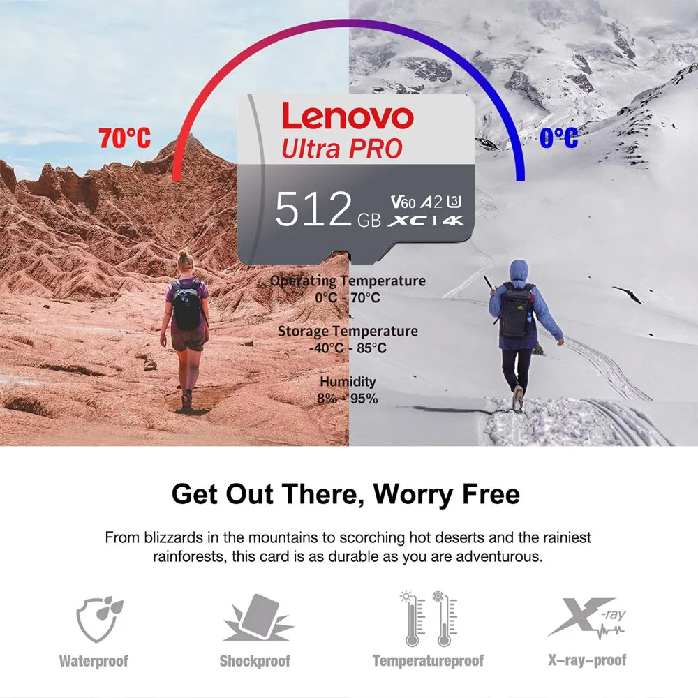 Original Lenovo Memory Card