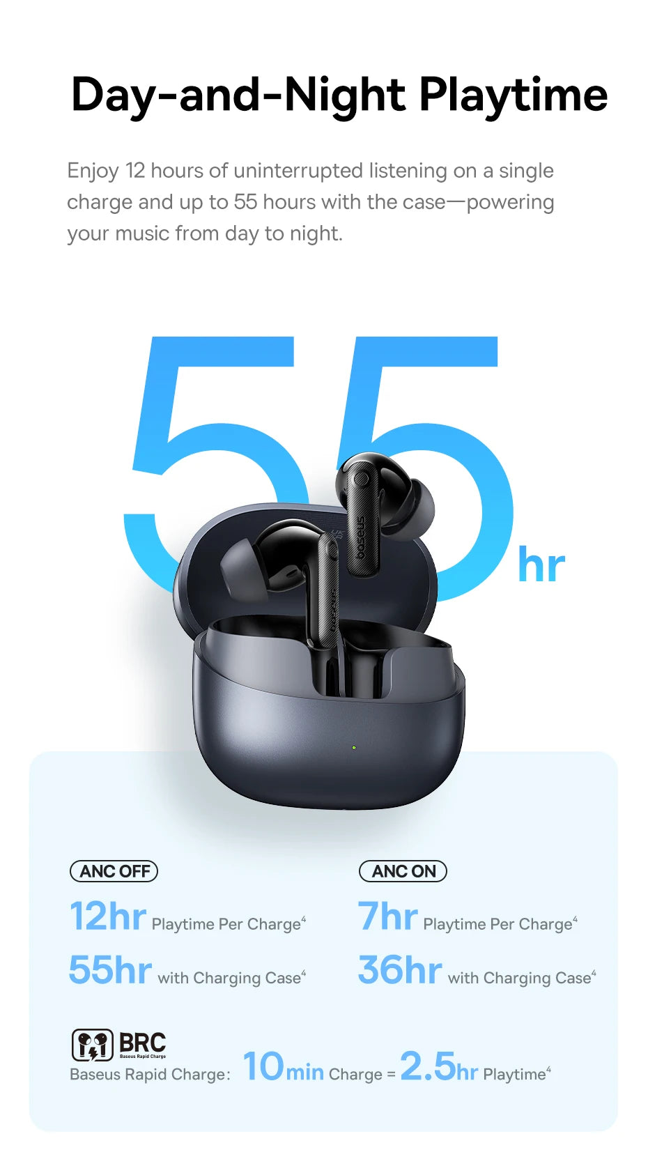 Baseus EP10 Pro ANC Wireless Bluetooth Earbuds