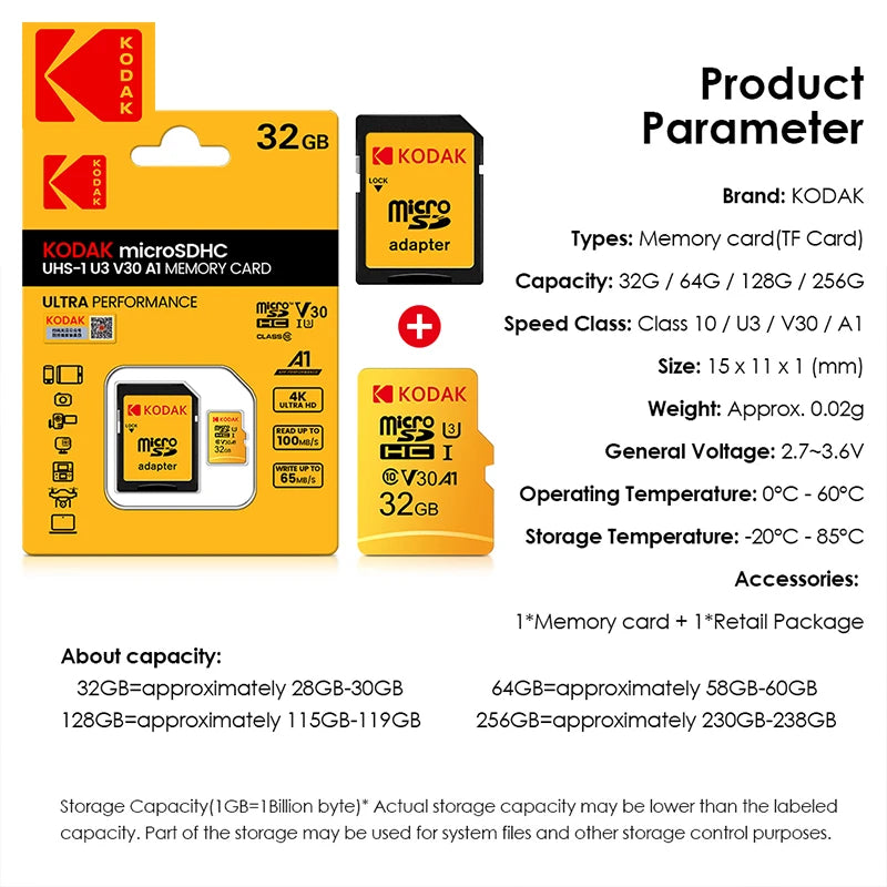 KODAK Memory/Micro SD Card (Original)