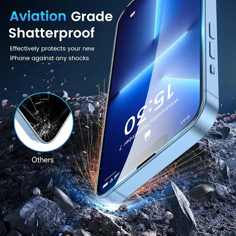 Screen Protector For IPhone