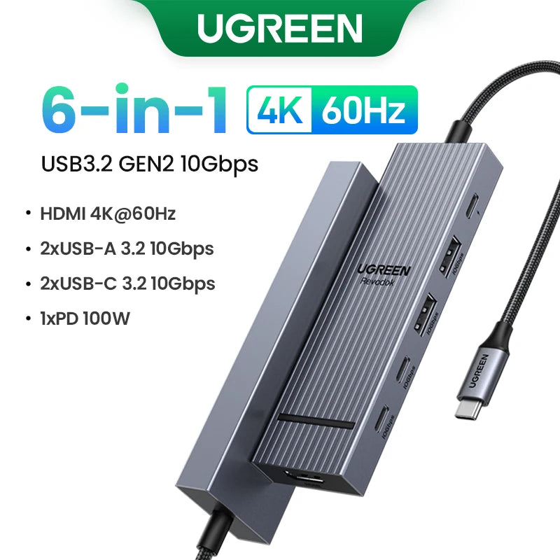 UGREEN Dual HDMI USB-C HUB