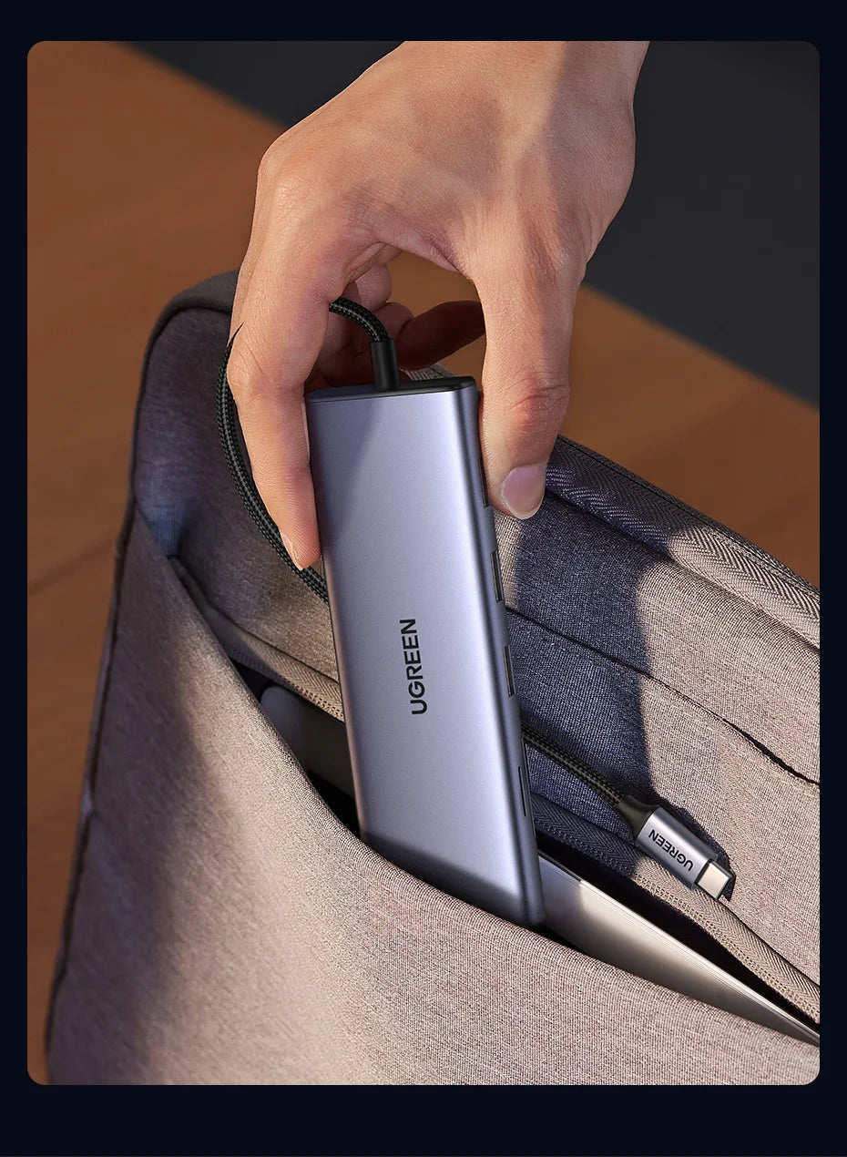 UGREEN Dual HDMI USB-C HUB