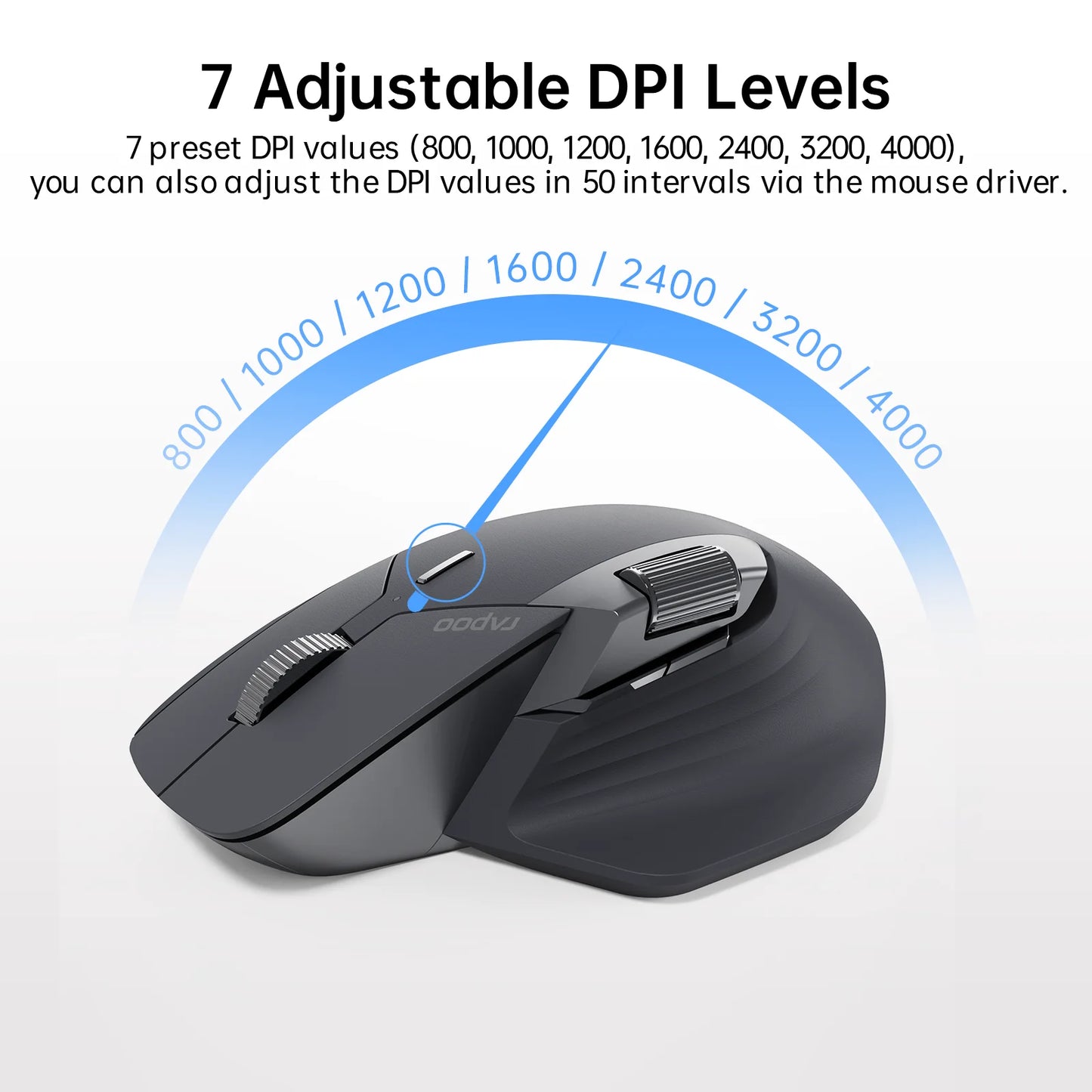 Rapoo MT760L/MT760M Multi-mode Rechargeable Wireless Mouse