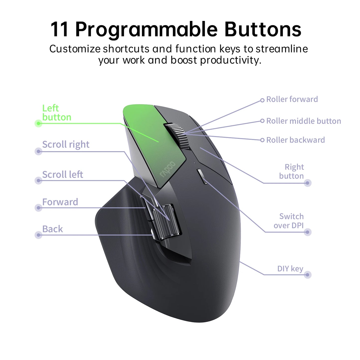 Rapoo MT760L/MT760M Multi-mode Rechargeable Wireless Mouse