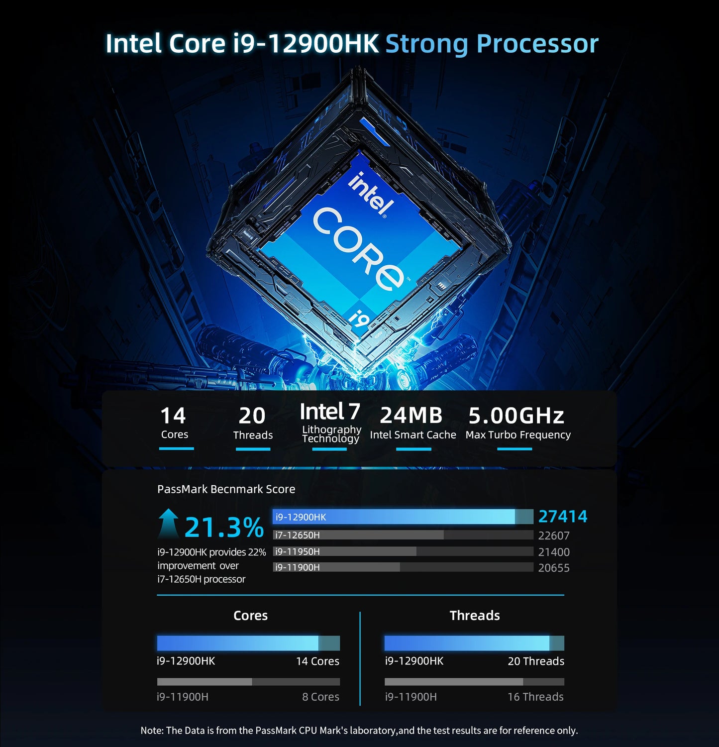 BMAX B9 Power Mini PC Intel Core i9