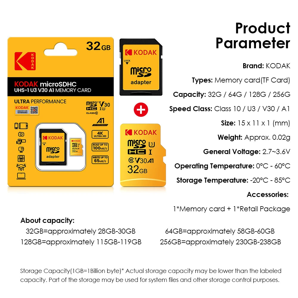 KODAK Memory/Micro SD Card (Original)