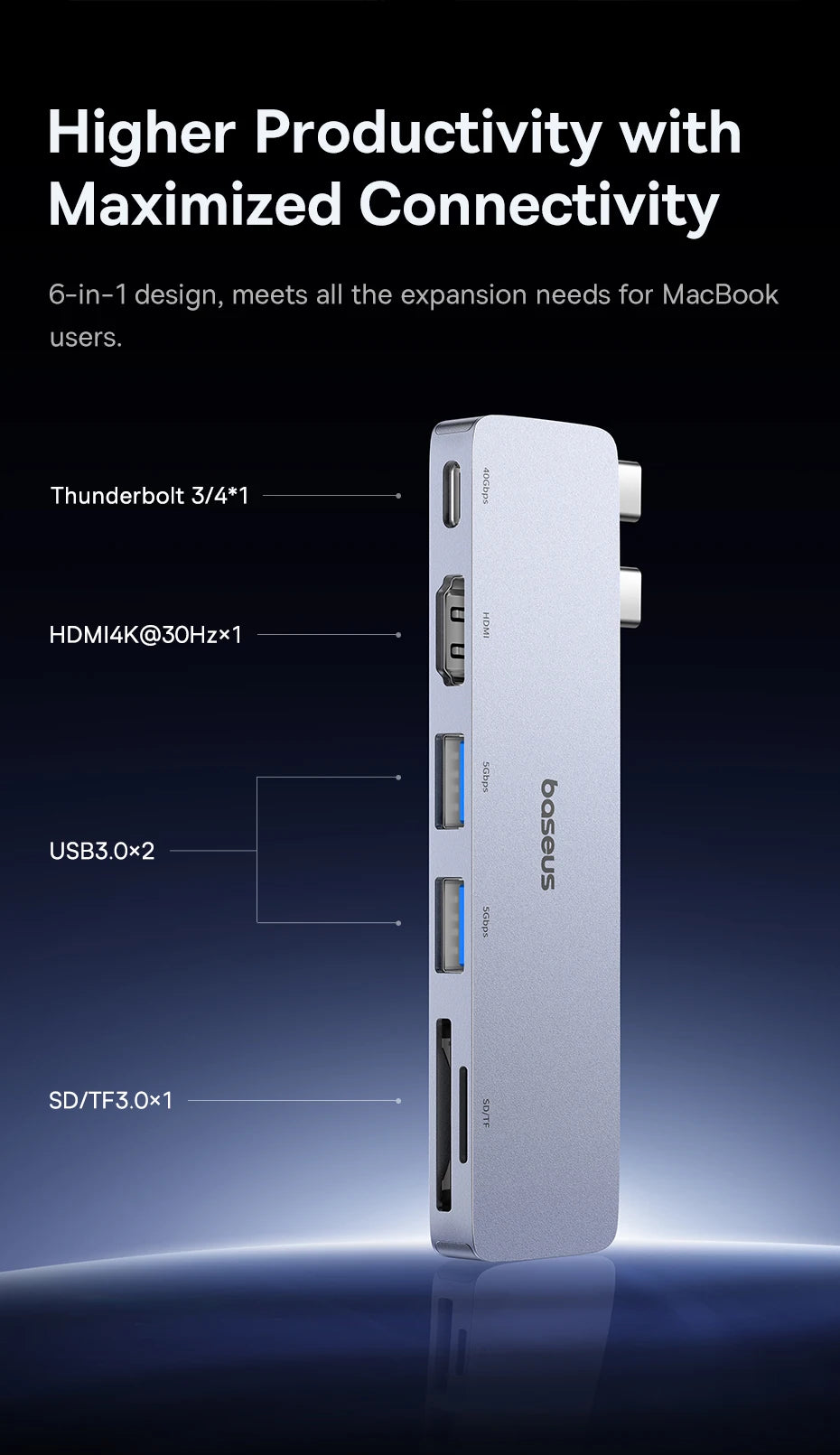 Baseus Dual USB-C Hub