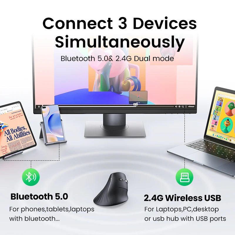 UGREEN Vertical Mouse Wireless Bluetooth 5.0 for MacBook Tablet Laptops Computer PC Mice