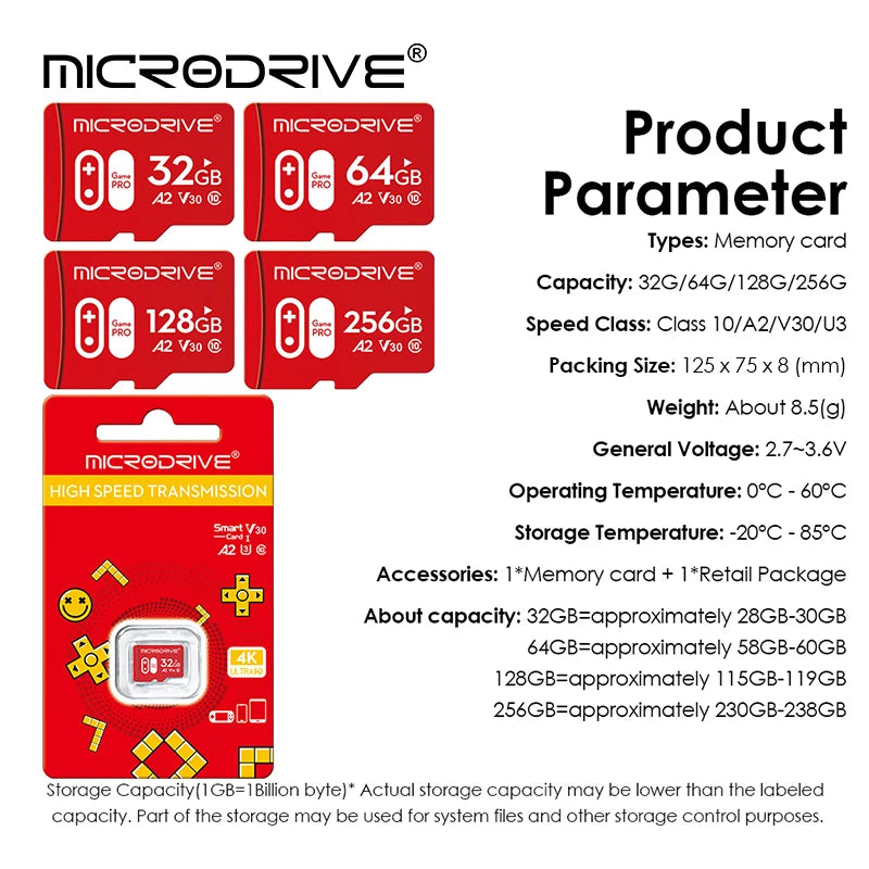 MicroDrive - Mini SD TF Flash Memory Card