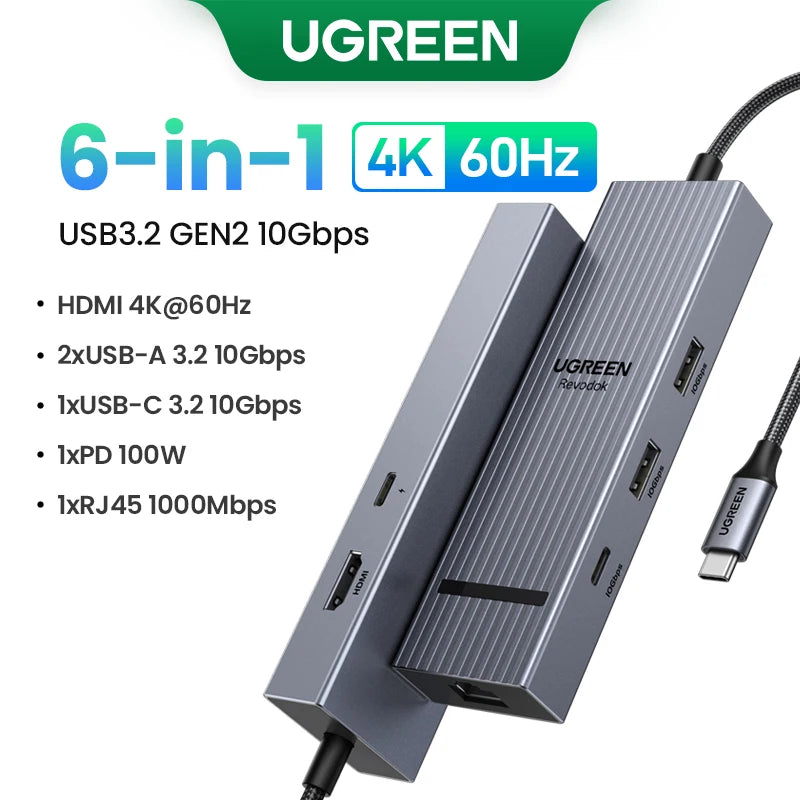UGREEN Dual HDMI USB-C HUB