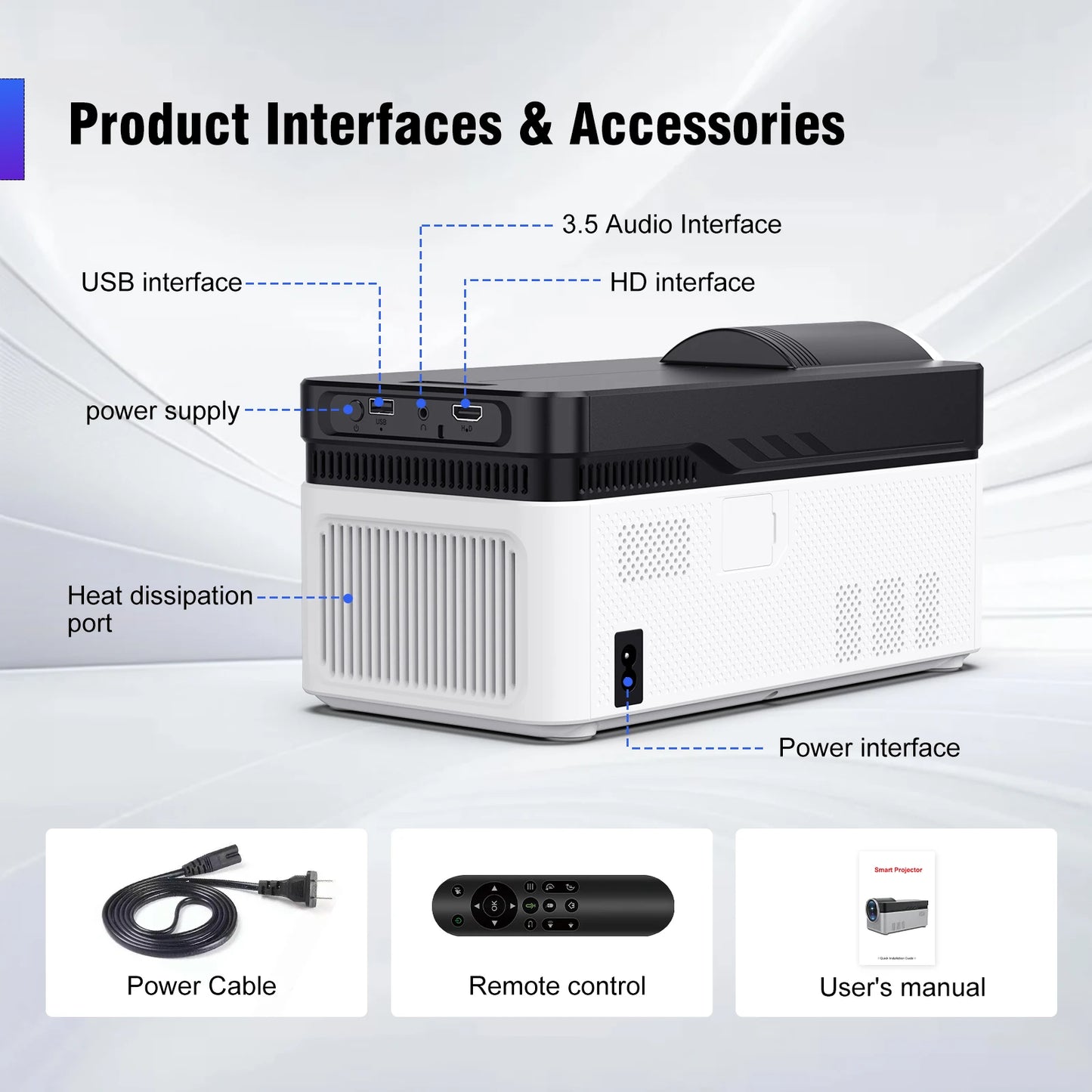 Magcubic Ultra Short Throw HY450 Projector