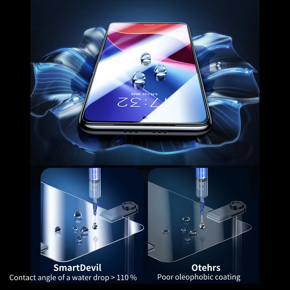 SmartDevil Tempered Glass for Xiaomi POCO