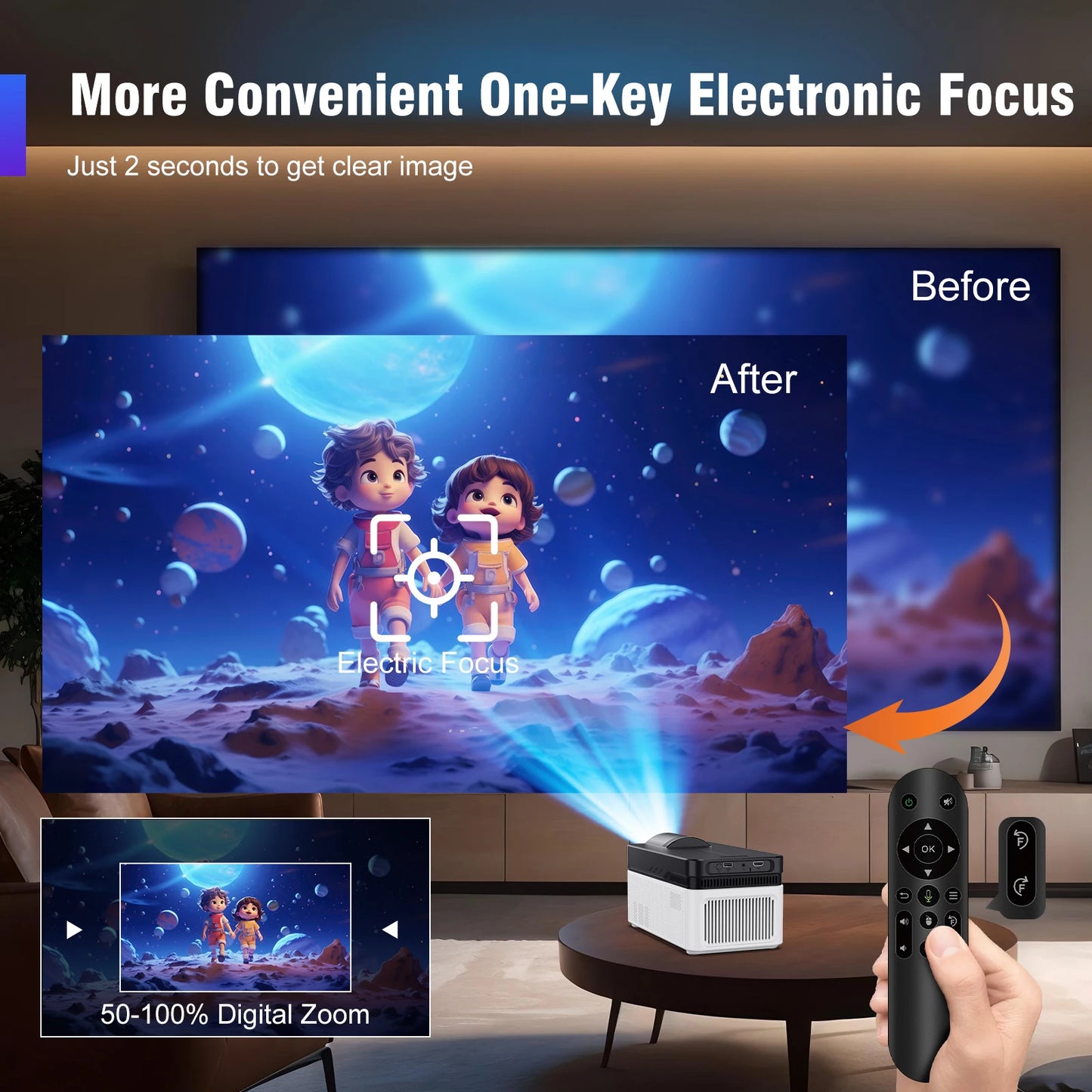 Magcubic Ultra Short Throw HY450 Projector