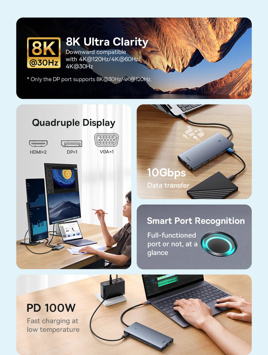 Baseus 13-In-1 USB C Hub