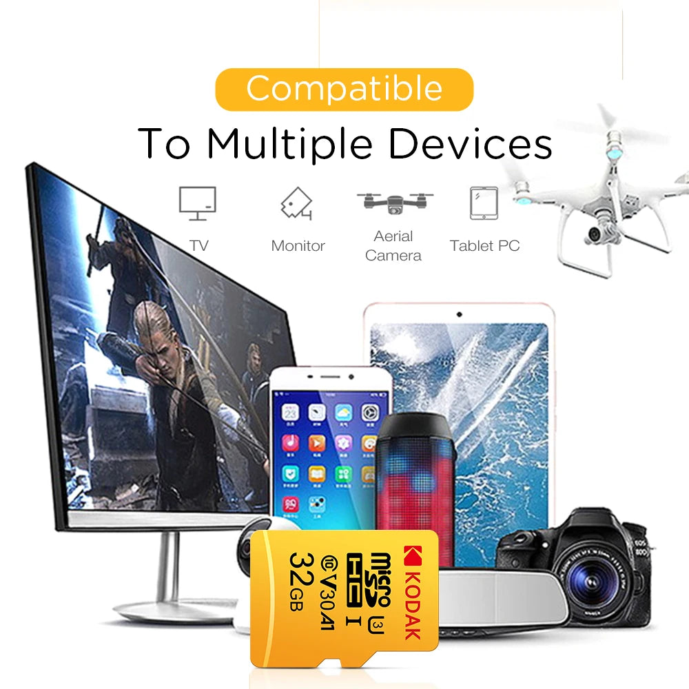 KODAK Memory/Micro SD Card (Original)