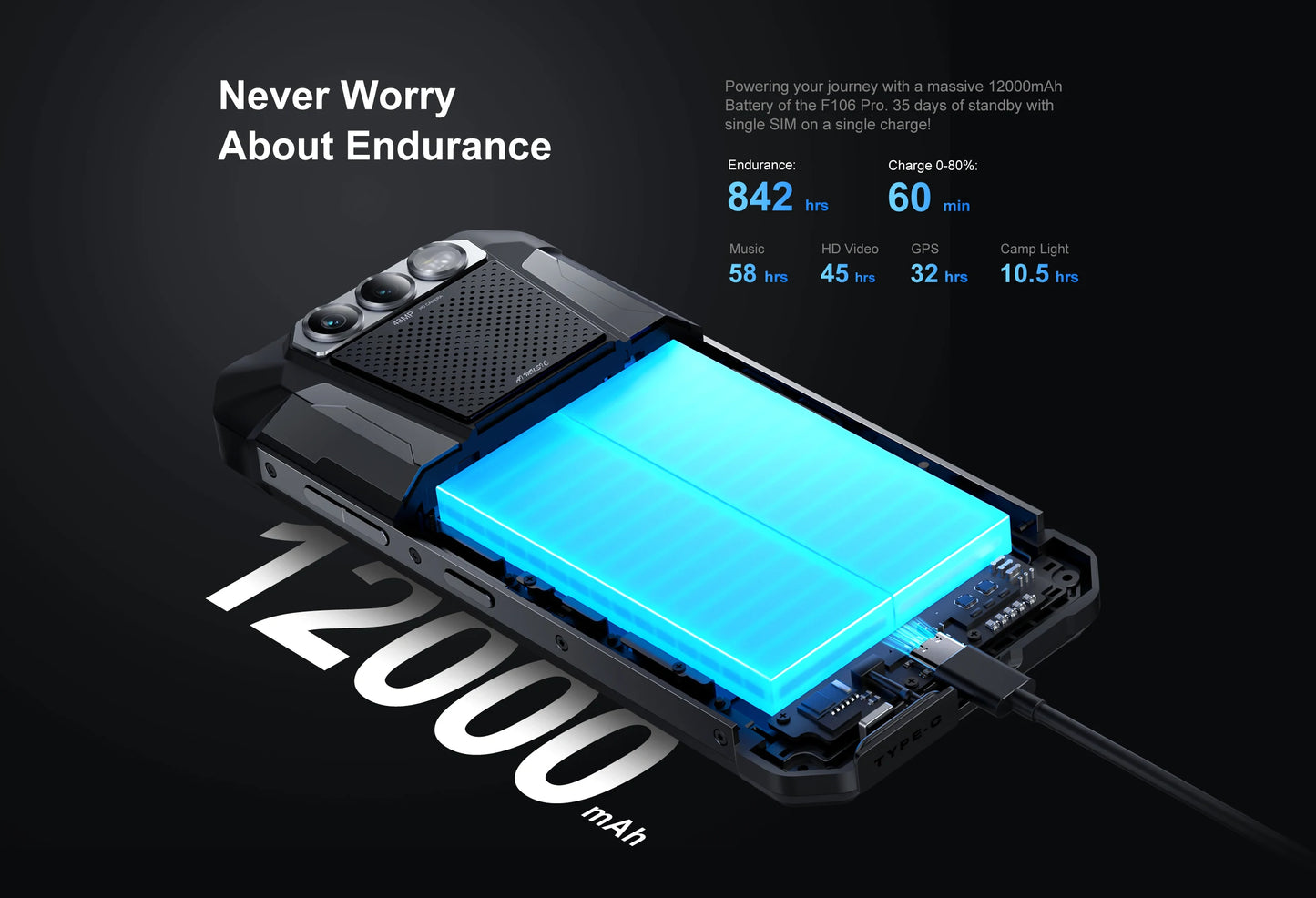 FOSSiBOT F106 PRO MTK G85 Android 14 Rugged Smartphone