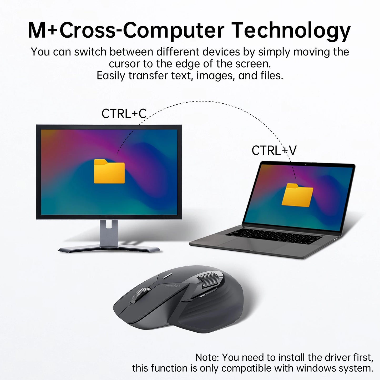 Rapoo MT760L/MT760M Multi-mode Rechargeable Wireless Mouse
