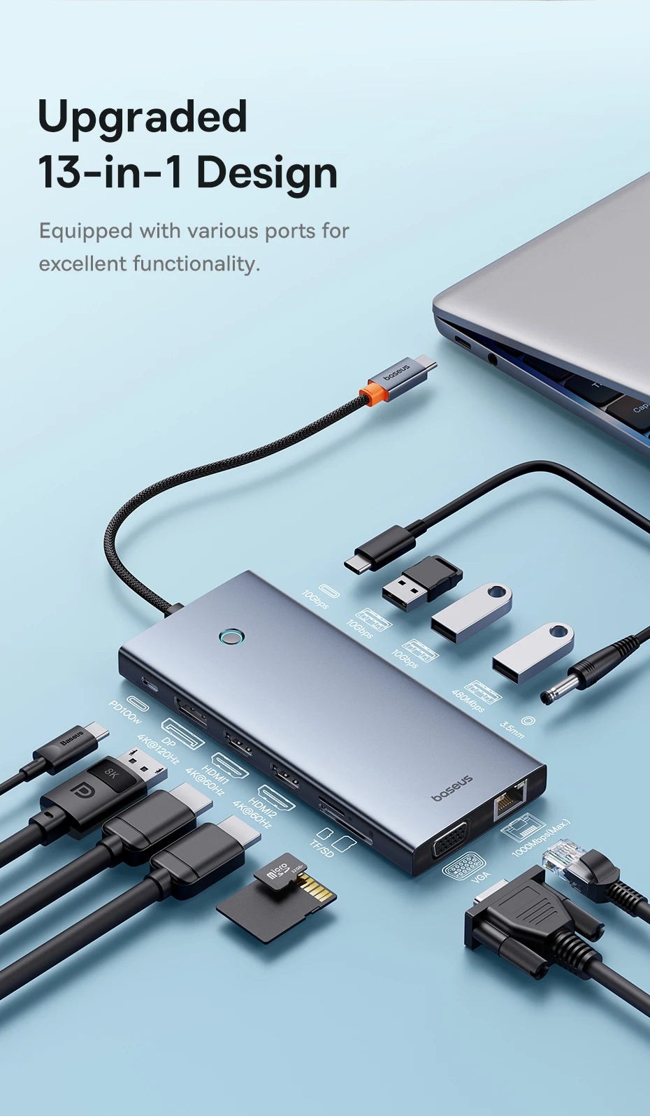Baseus 13-In-1 USB C Hub