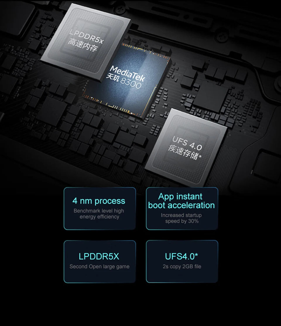 Lenovo XIAOXIN Pad Pro12.7 2025