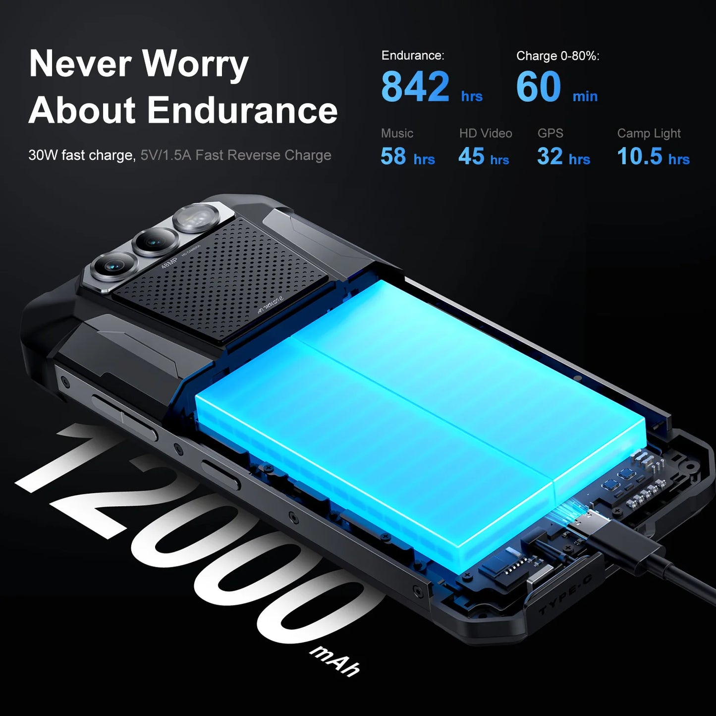 FOSSiBOT F106 PRO MTK G85 Android 14 Rugged Smartphone