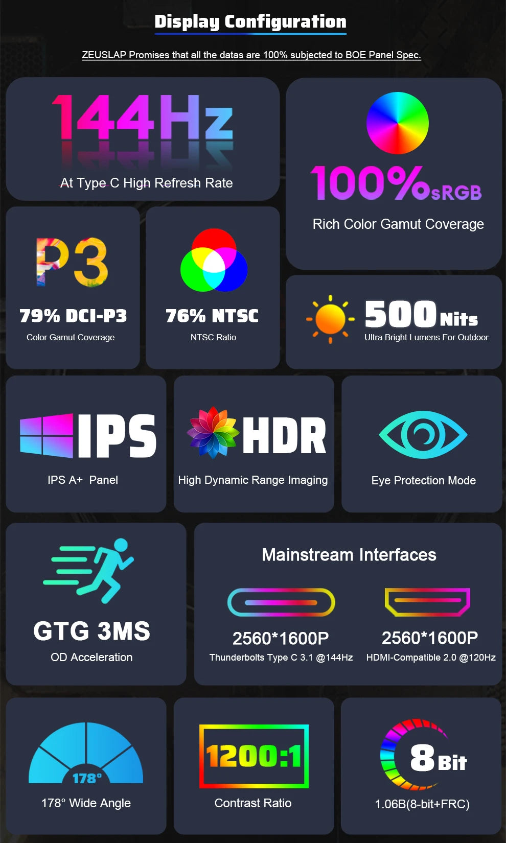 ZEUSLAP 16" 2.5K 144hz Portable Monitor