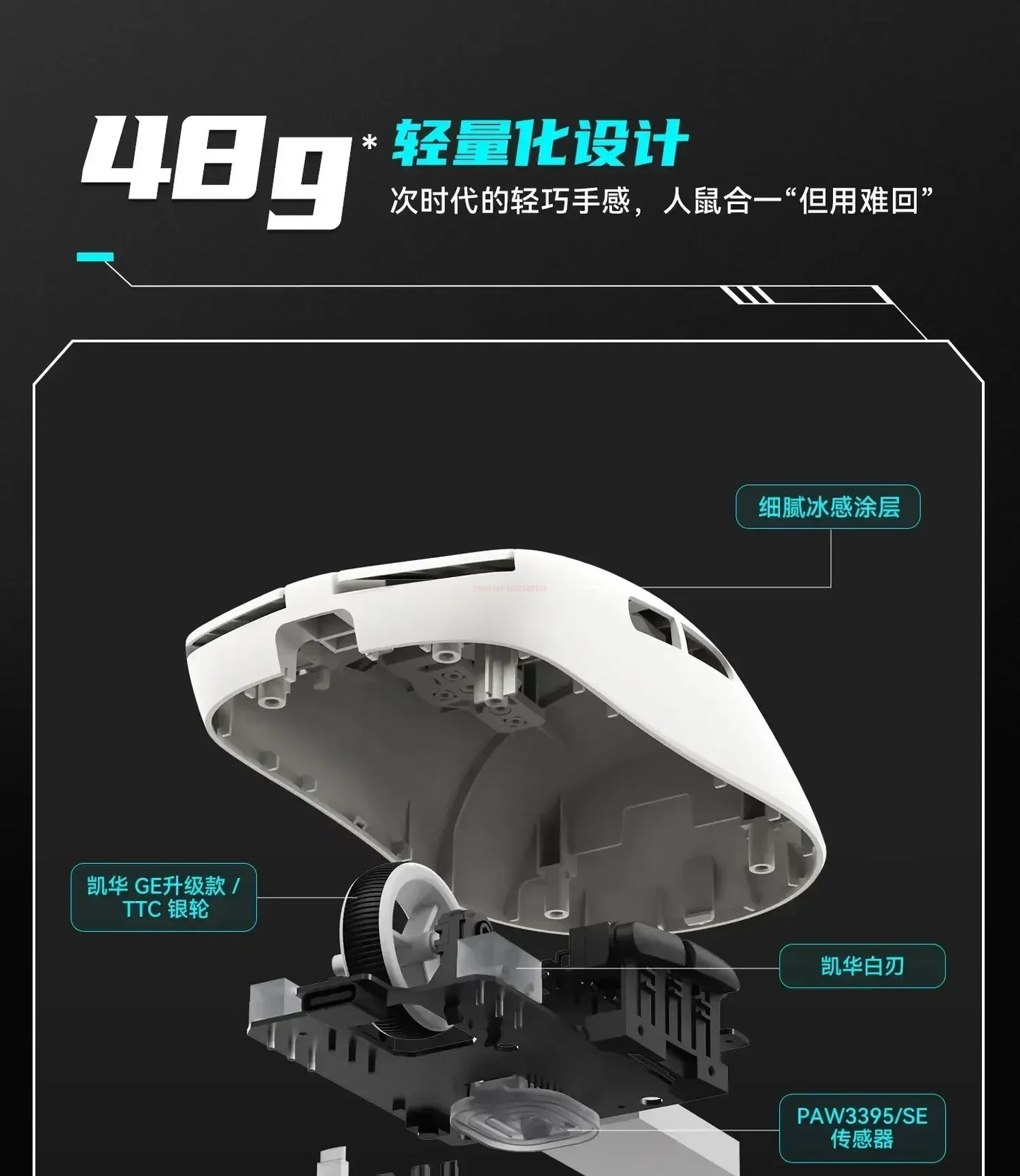 Vxe Dragonfly R1 series Wireless Mouse