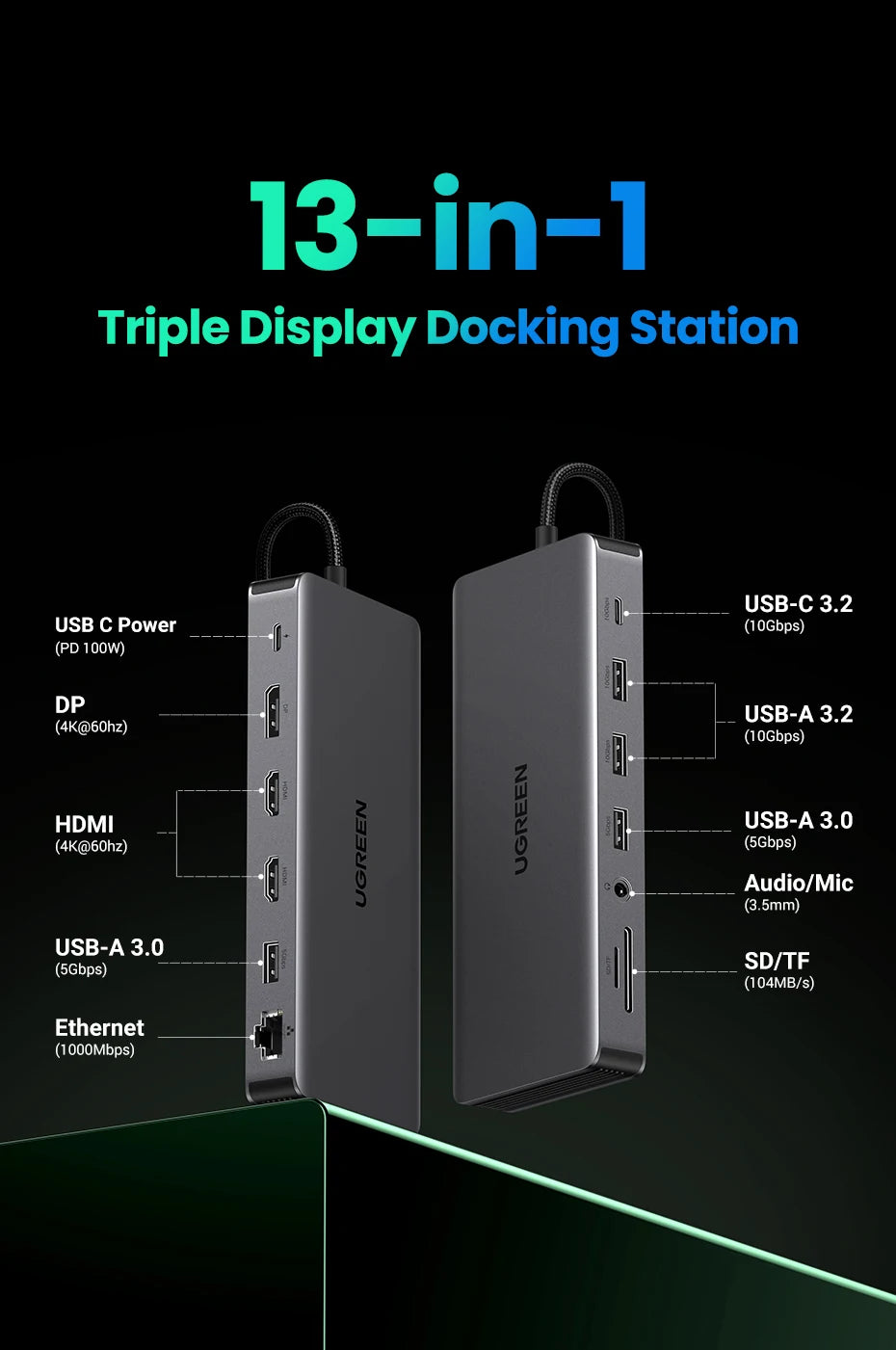 UGREEN 13-in-1 USB-C HUB