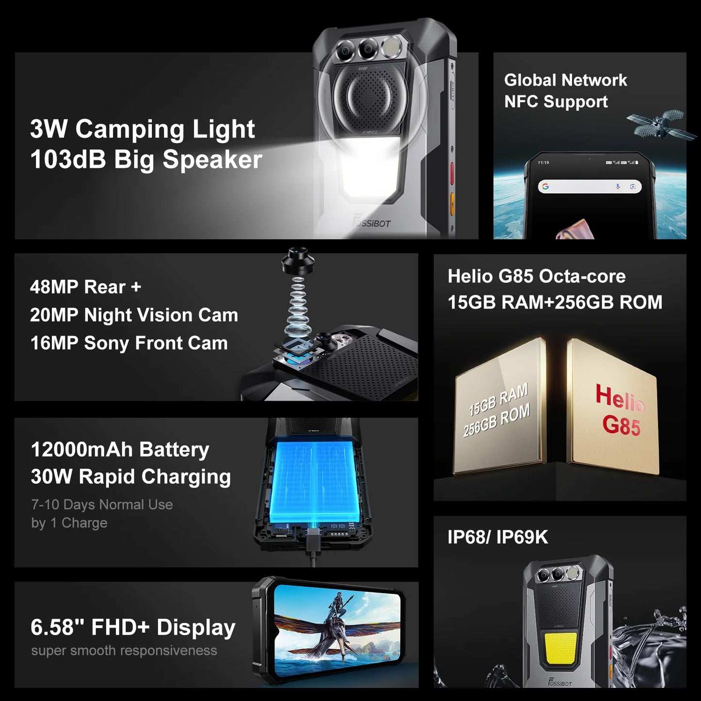 FOSSiBOT F106 PRO MTK G85 Android 14 Rugged Smartphone