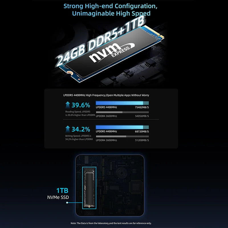 BMAX B9 Power Mini PC Intel Core i9