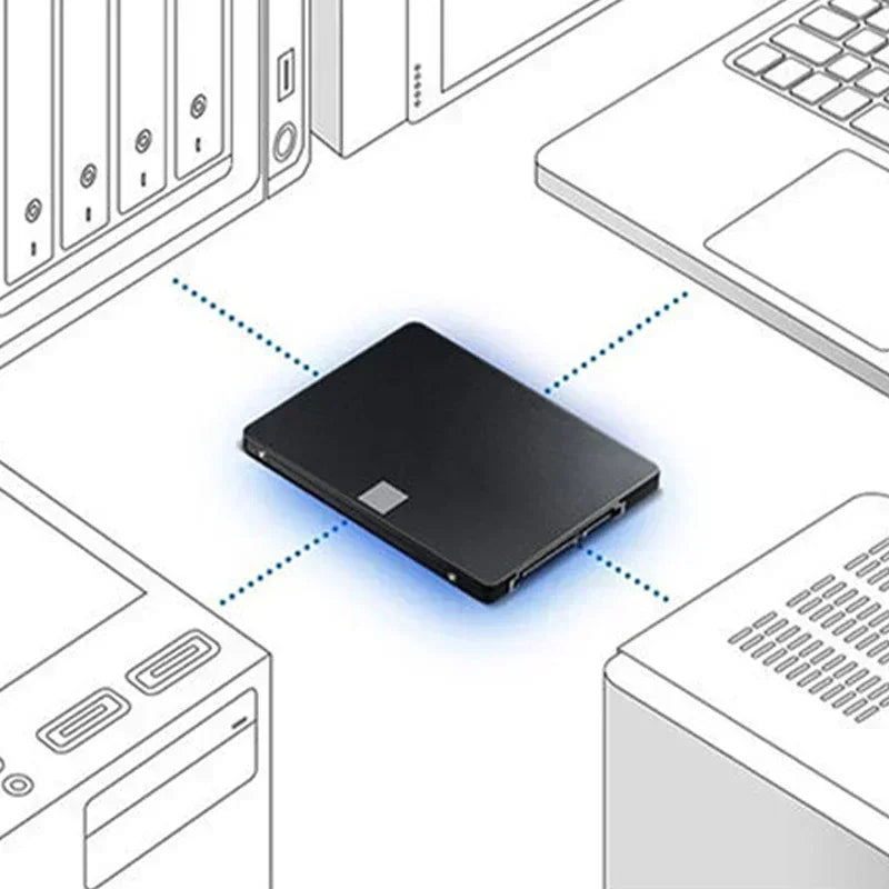 Lenovo New SSD 880 EVO 1TB 2TB 4TB Internal Solid State Drives Hard Disk SATA 3.0 MLC 2.5 Inches for Laptop Desktop PC PS4 PS5