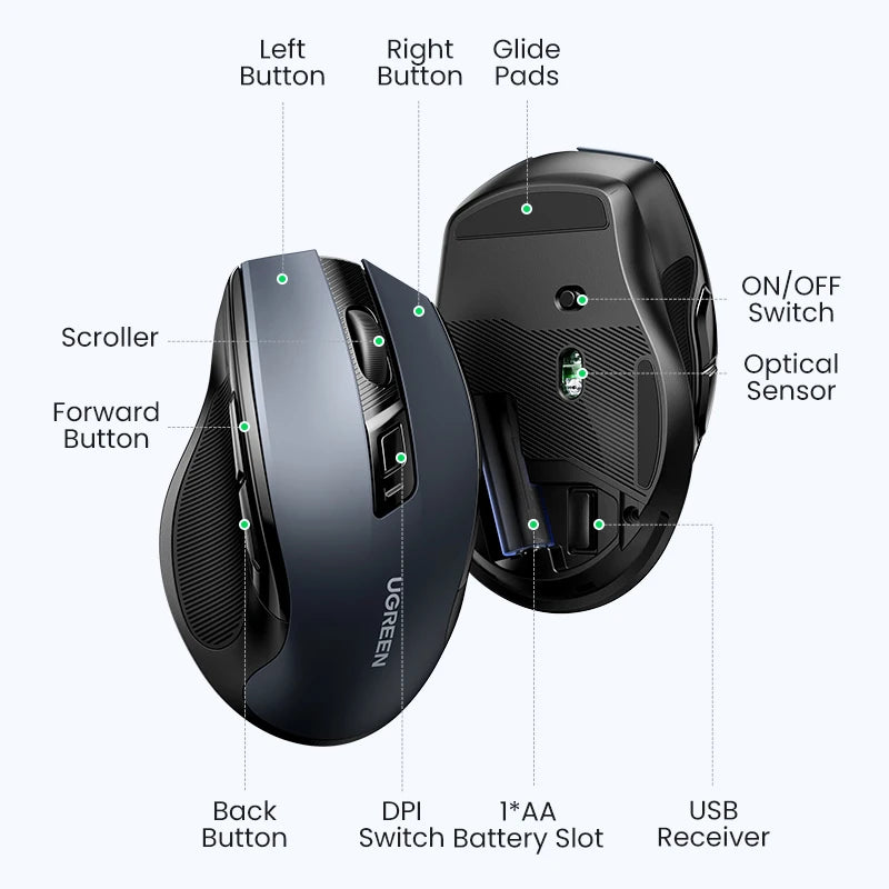 UGREEN Bluetooth & 2.4G Wireless  Mouse