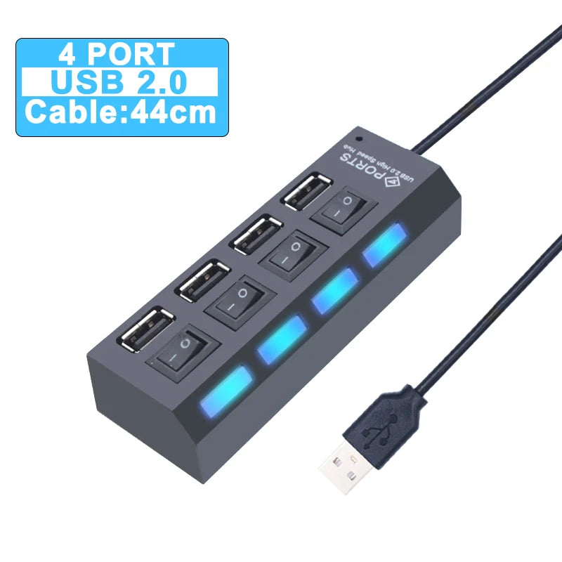 YUANRURU Multi USB Hub