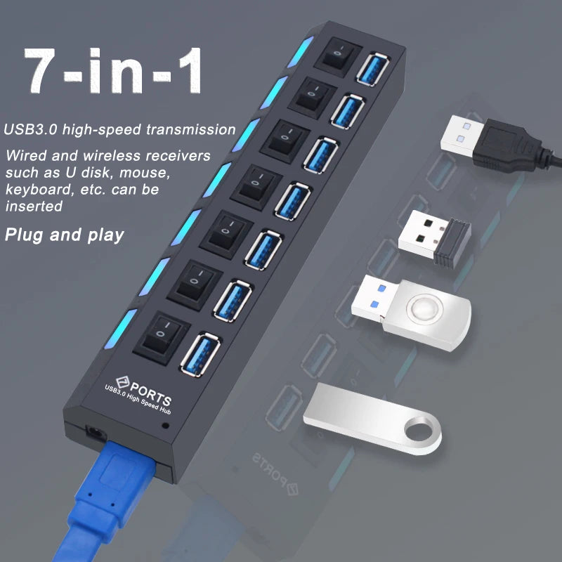 YUANRURU Multi USB Hub