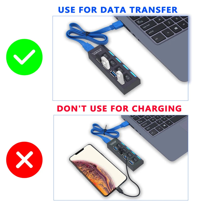 YUANRURU Multi USB Hub
