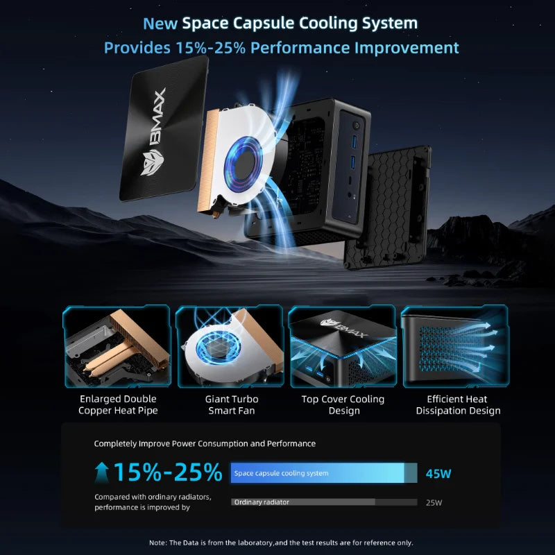 BMAX B9 Power Mini PC Intel Core i9