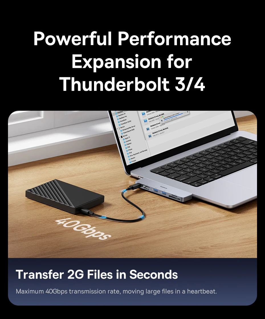 Baseus Dual USB-C Hub