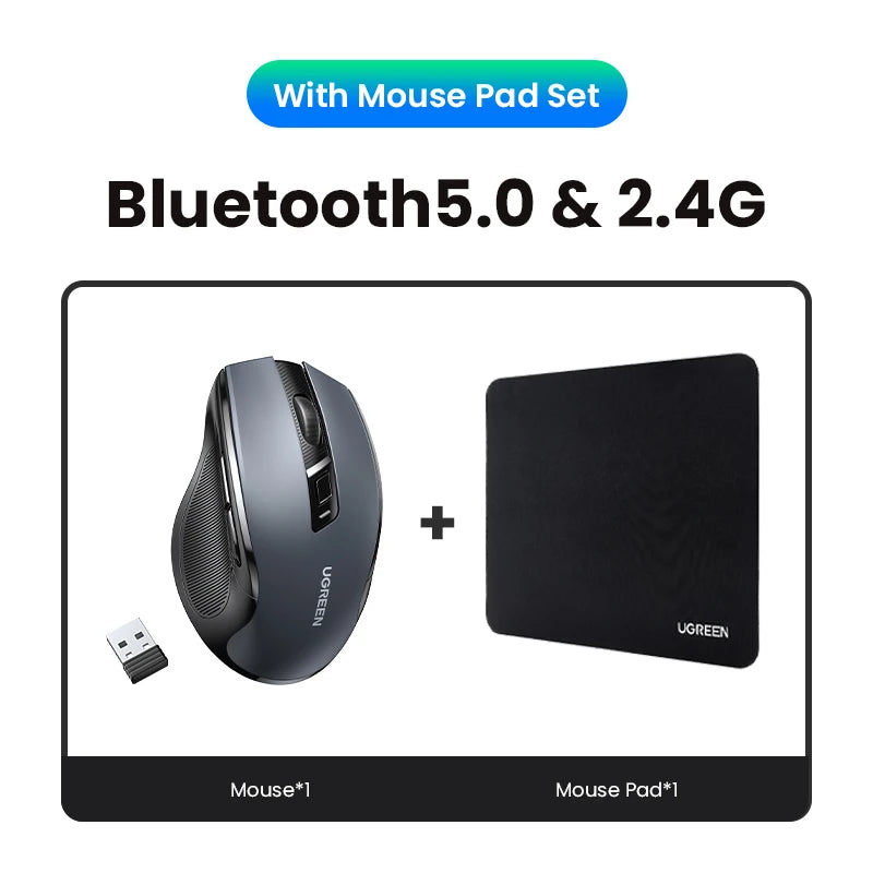 UGREEN Bluetooth & 2.4G Wireless  Mouse