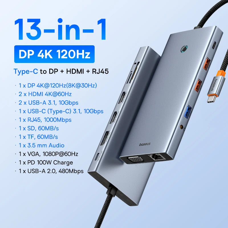Baseus 13-In-1 USB C Hub