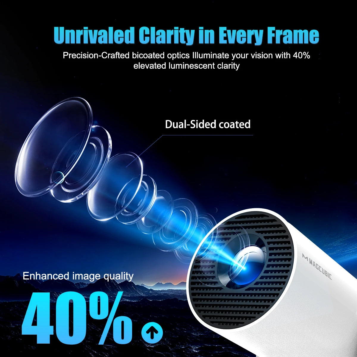 Magcubic  Android 11 Portable Projector