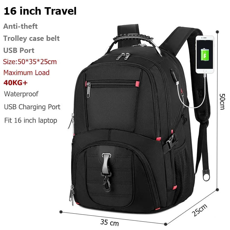 SWISS-Multifunctional Durable Laptop Backpack bags.