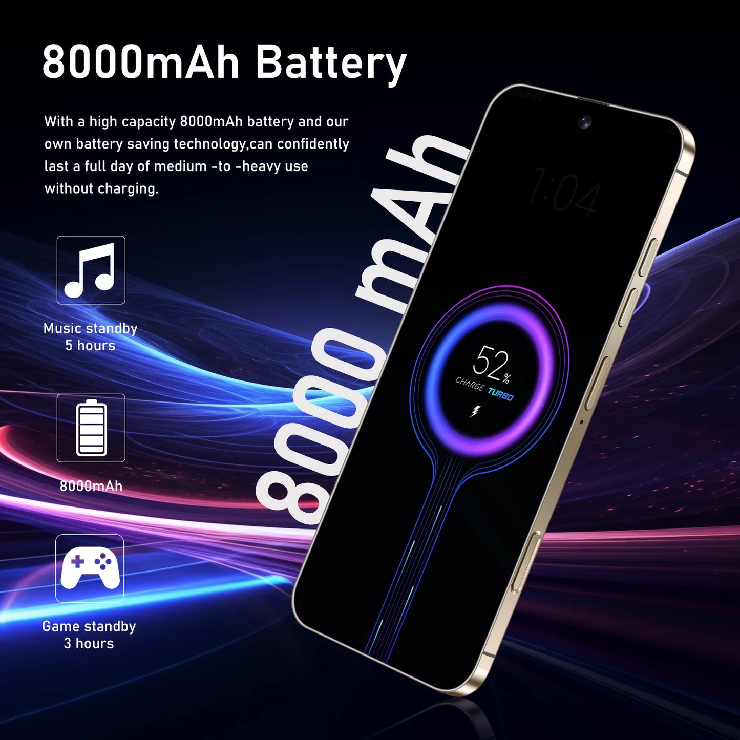 Global Version 5G Android 14 Unlocked Phone