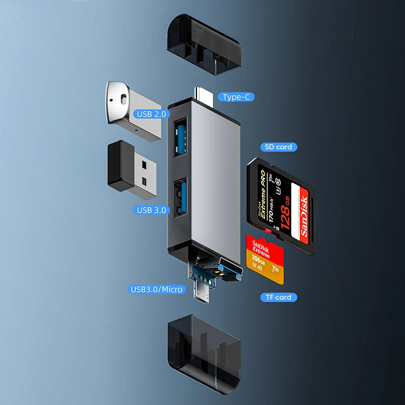 Elough 7 In 1 Multifunction Usb 3.0 Card Reader