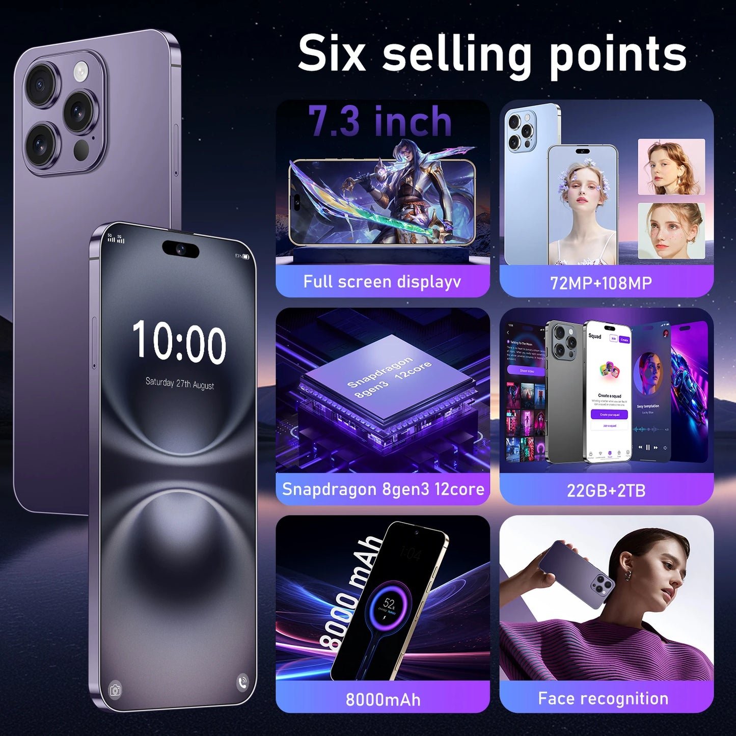 Global Version 5G Android 14 Unlocked Phone