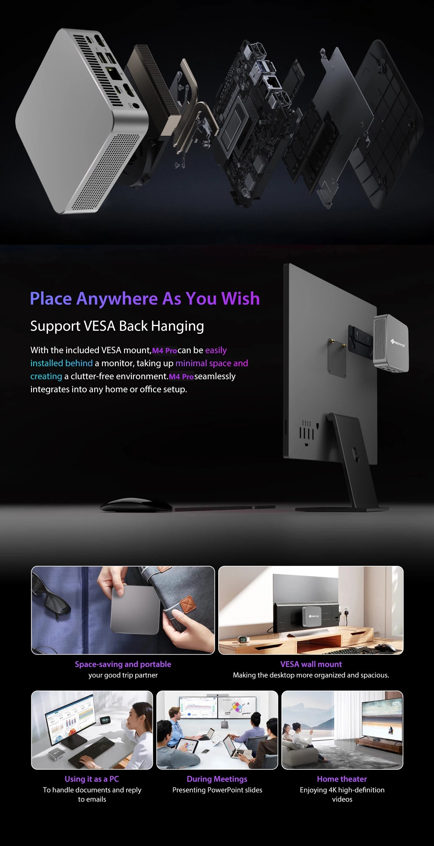 SOYO M4 Pro Mini Desktop PC