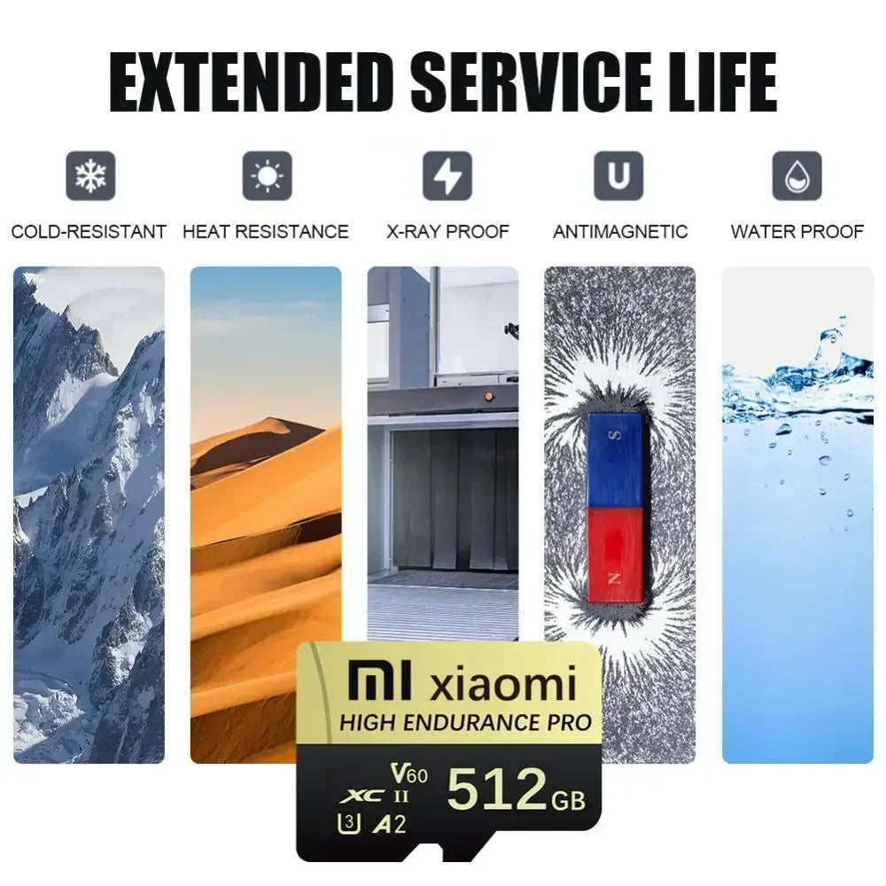Xiaomi Real Capacity Micro TF SD Card