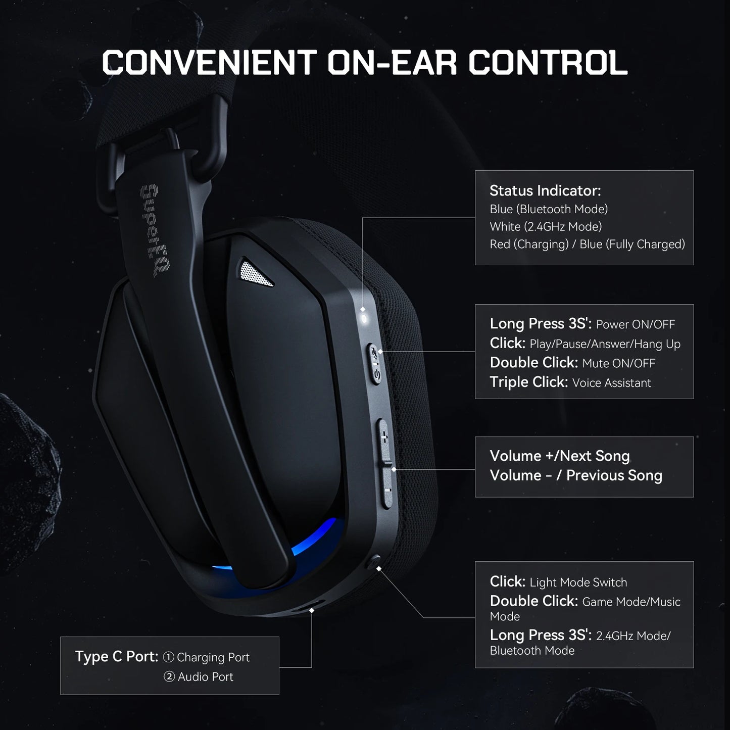 SuperEQ G19BT 2.4GHz Wireless Gaming Headphones