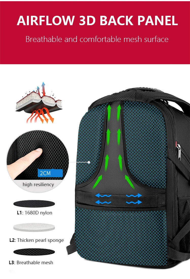 SWISS-Multifunctional Durable Laptop Backpack bags.