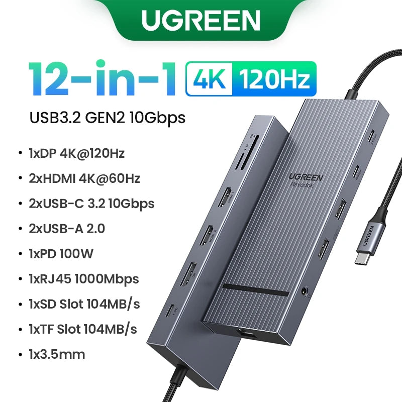 UGREEN Dual HDMI USB-C HUB